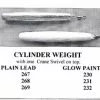 North Pacific Cylinder Weight (16oz Or 25oz) Weights