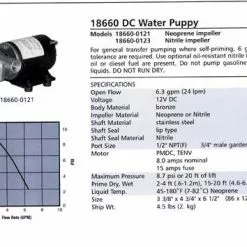 JABSCO 18660-0121 WATER PUPPY PUMP Marine Hardware