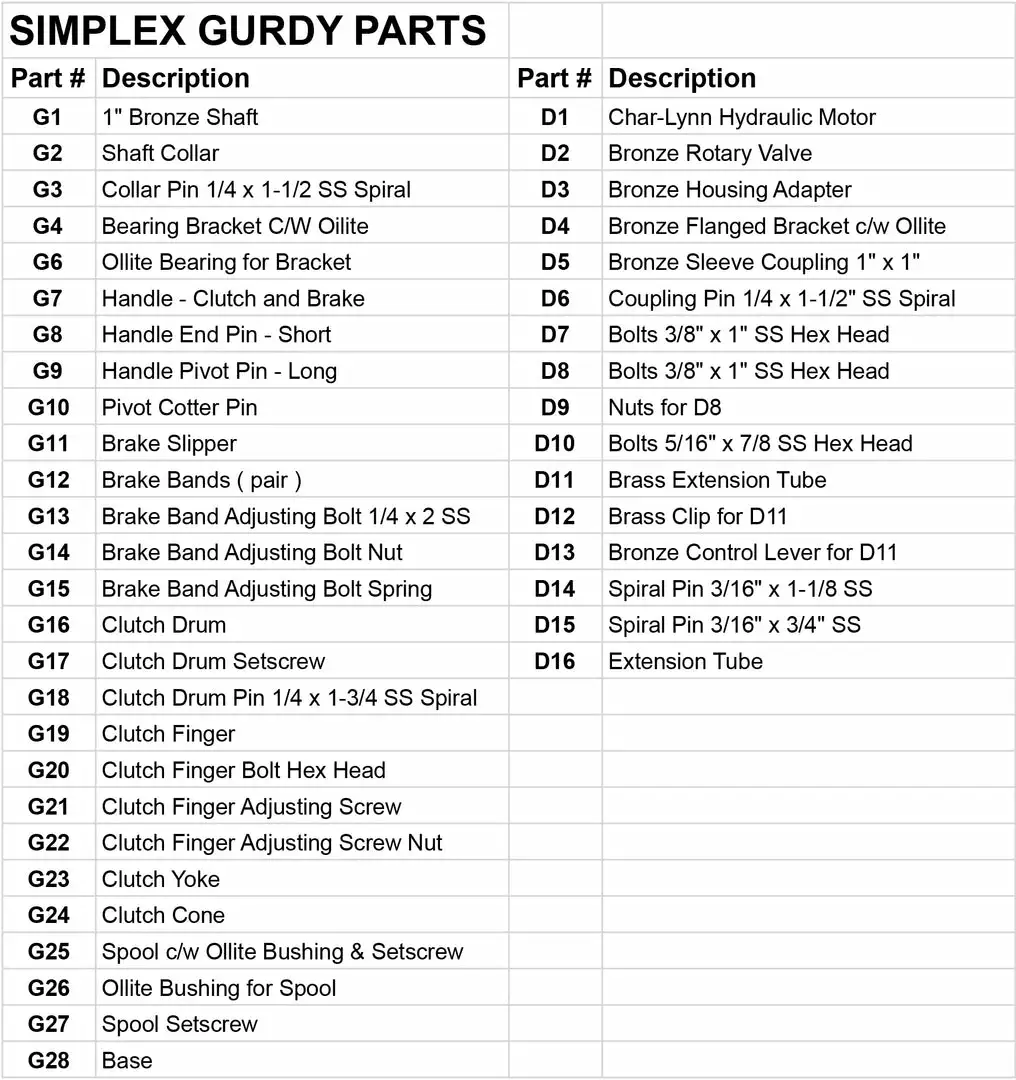 North Pacific Salmon Trolling G20 Clutch Finger Bolt For Simplex Gurdy 4 North Pacific Salmon Trolling G20 Clutch Finger Bolt For Simplex Gurdy