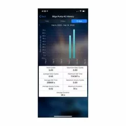Electronics Garmin OnDeck Hub